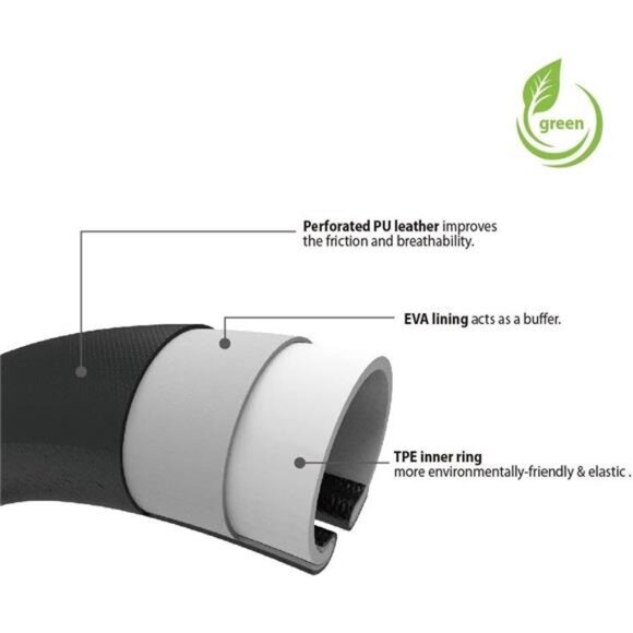 Leather Steering Wheel Cover 14 1/2 inch to 15 inch Universal, - Picture 5 of 7